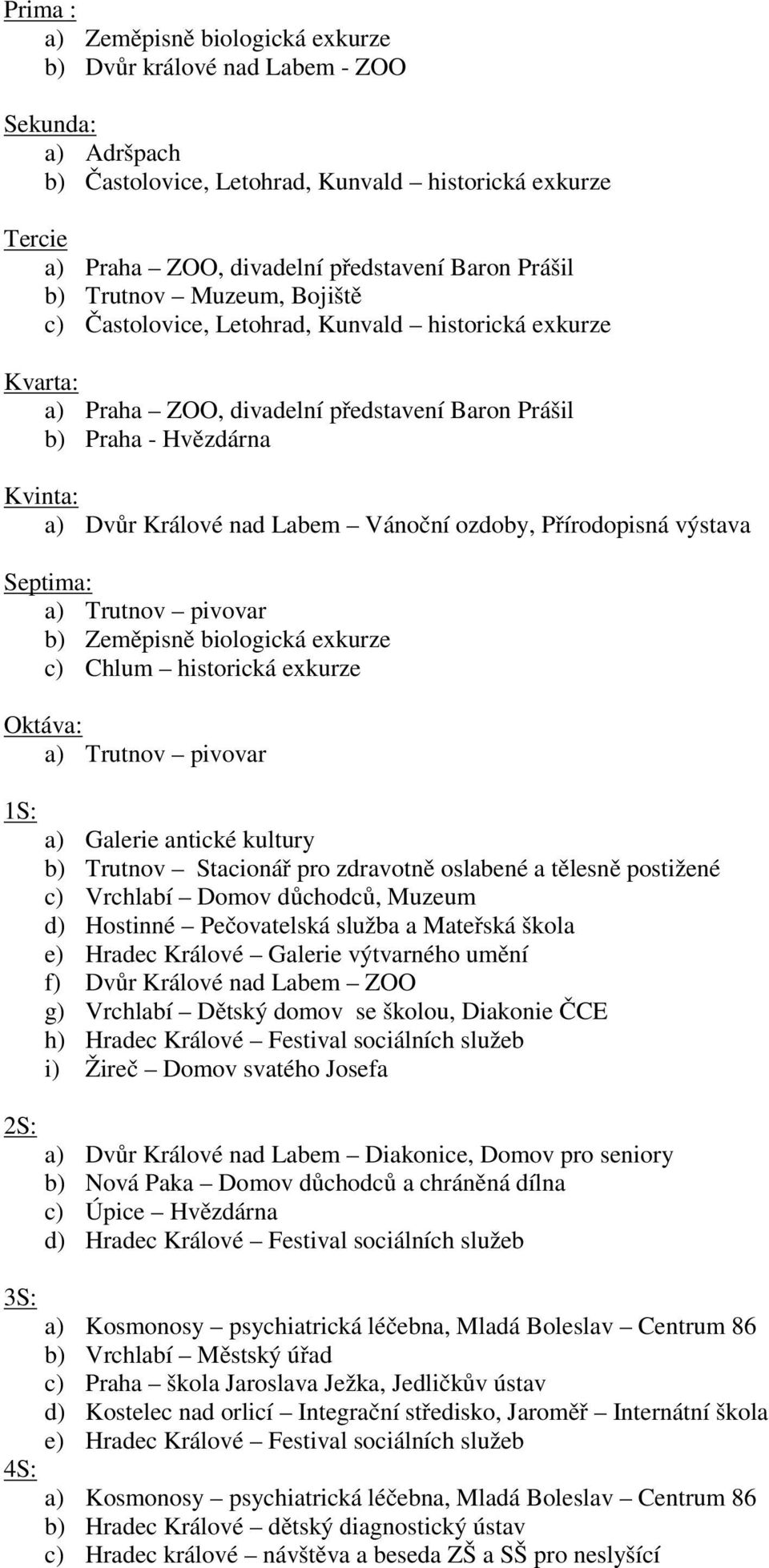 Vánoční ozdoby, Přírodopisná výstava Septima: a) Trutnov pivovar b) Zeměpisně biologická exkurze c) Chlum historická exkurze Oktáva: a) Trutnov pivovar 1S: 2S: a) Galerie antické kultury b) Trutnov