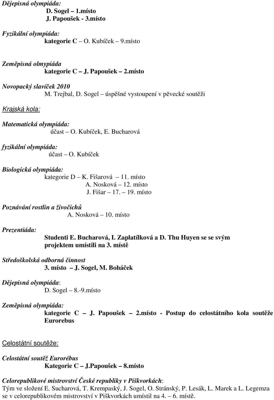 Fišarová 11. místo A. Nosková 12. místo J. Fišar 17. 19. místo Poznávání rostlin a živočichů A. Nosková 10. místo Prezentiáda: Studenti E. Bucharová, I. Zaplatílková a D.