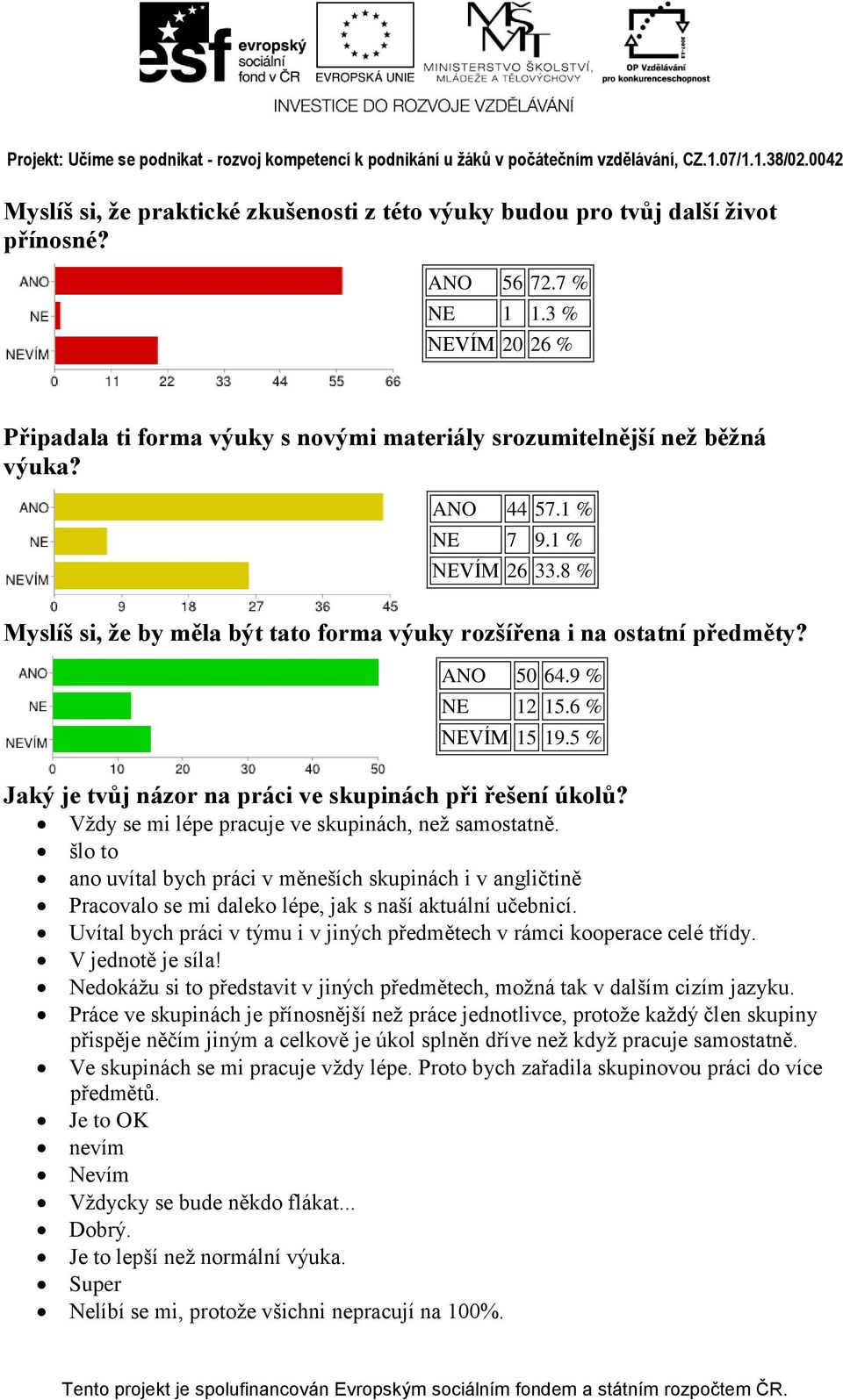 5 % Jaký je tvůj názor na práci ve skupinách při řešení úkolů? Vždy se mi lépe pracuje ve skupinách, než samostatně.