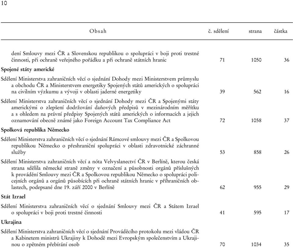 americké Dohody mezi Ministerstvem průmyslu a obchodu ČR a Ministerstvem energetiky Spojených států amerických o spolupráci na civilním výzkumu a vývoji v oblasti jaderné energetiky 39 562 16 Dohody