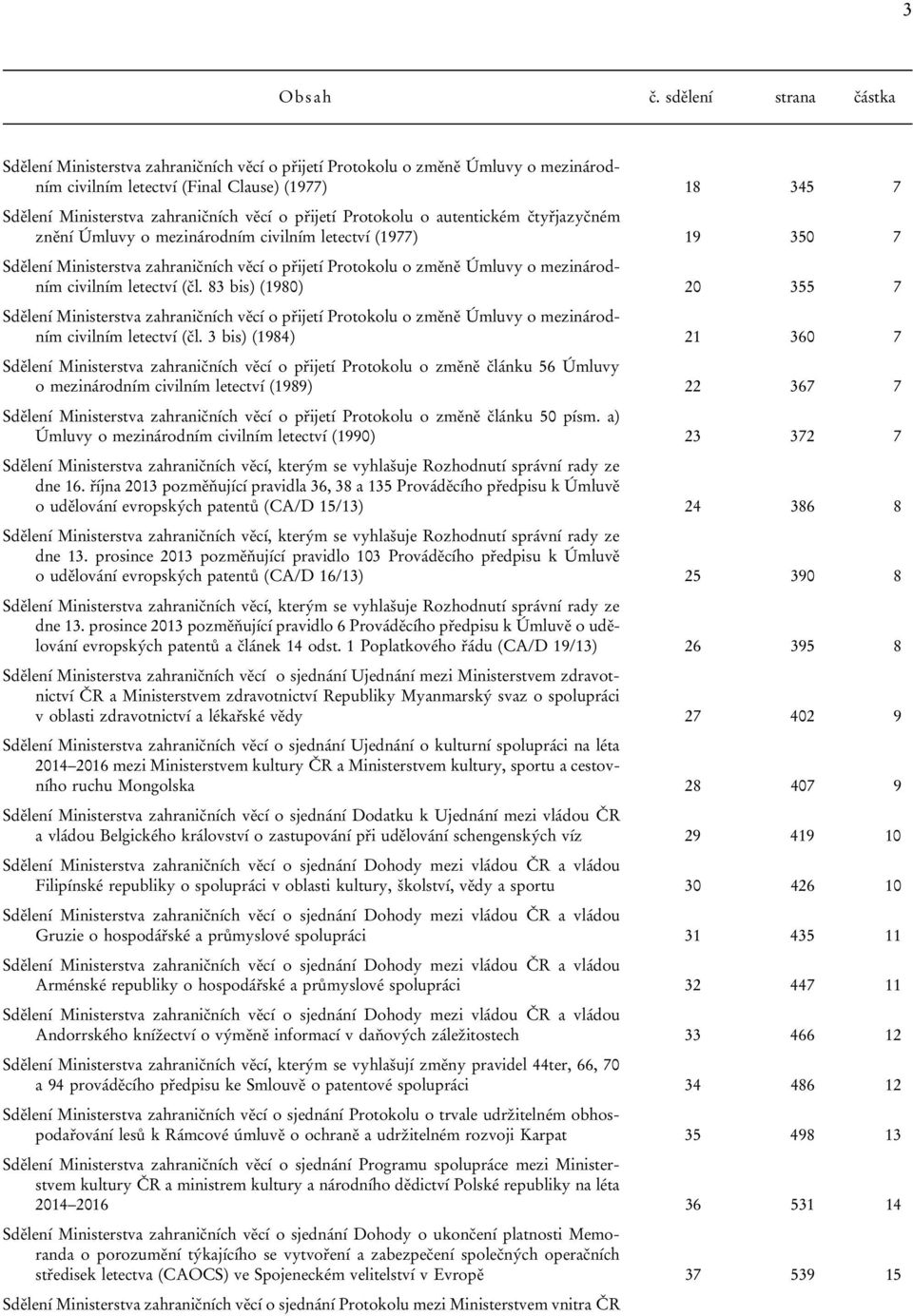 o přijetí Protokolu o autentickém čtyřjazyčném znění Úmluvy o mezinárodním civilním letectví (1977) 19 350 7 Sdělení Ministerstva zahraničních věcí o přijetí Protokolu o změně Úmluvy o mezinárodním