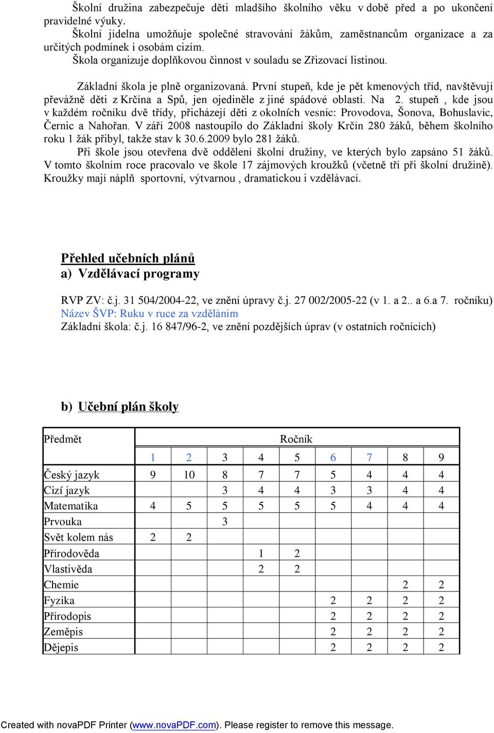 Základní škola je plně organizovaná. První stupeň, kde je pět kmenových tříd, navštěvují převážně děti z Krčína a Spů, jen ojediněle z jiné spádové oblasti. Na 2.