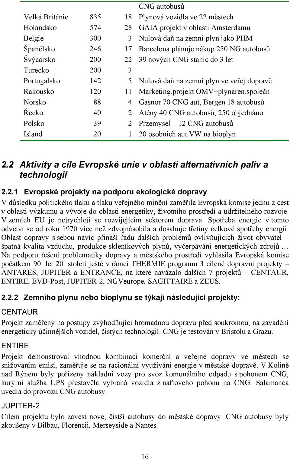 společn Norsko 88 4 Gasnor 70 CNG aut, Bergen 18 autobusů Řecko 40 2 Atény 40 CNG autobusů, 250 objednáno Polsko 39 2 Przemysel 12 CNG autobusů Island 20 1 20 osobních aut VW na bioplyn 2.