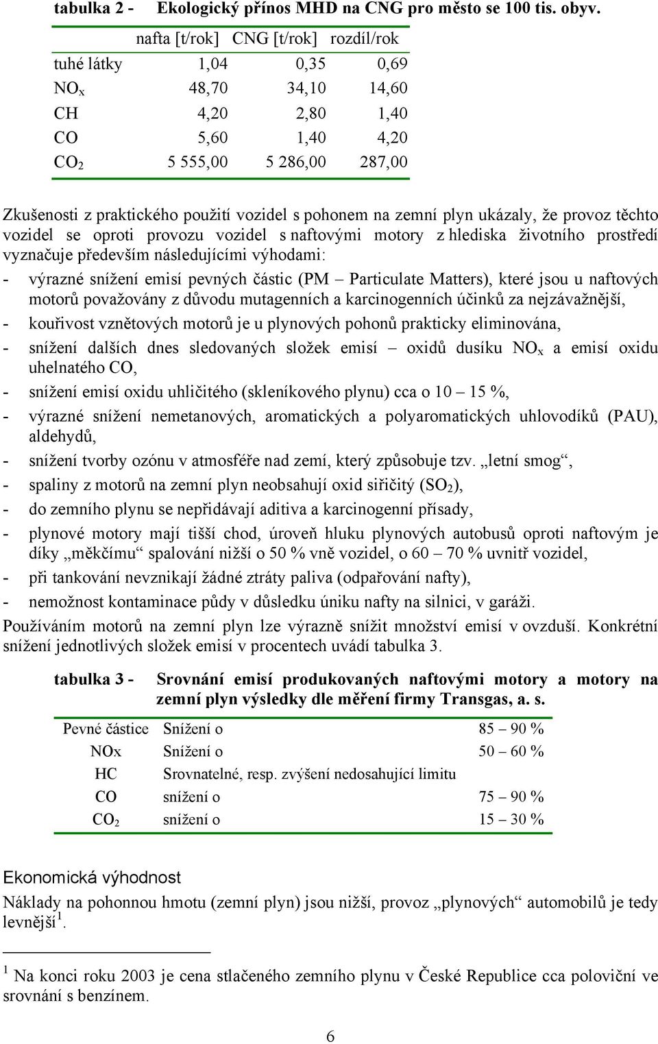 pohonem na zemní plyn ukázaly, že provoz těchto vozidel se oproti provozu vozidel s naftovými motory z hlediska životního prostředí vyznačuje především následujícími výhodami: - výrazné snížení emisí