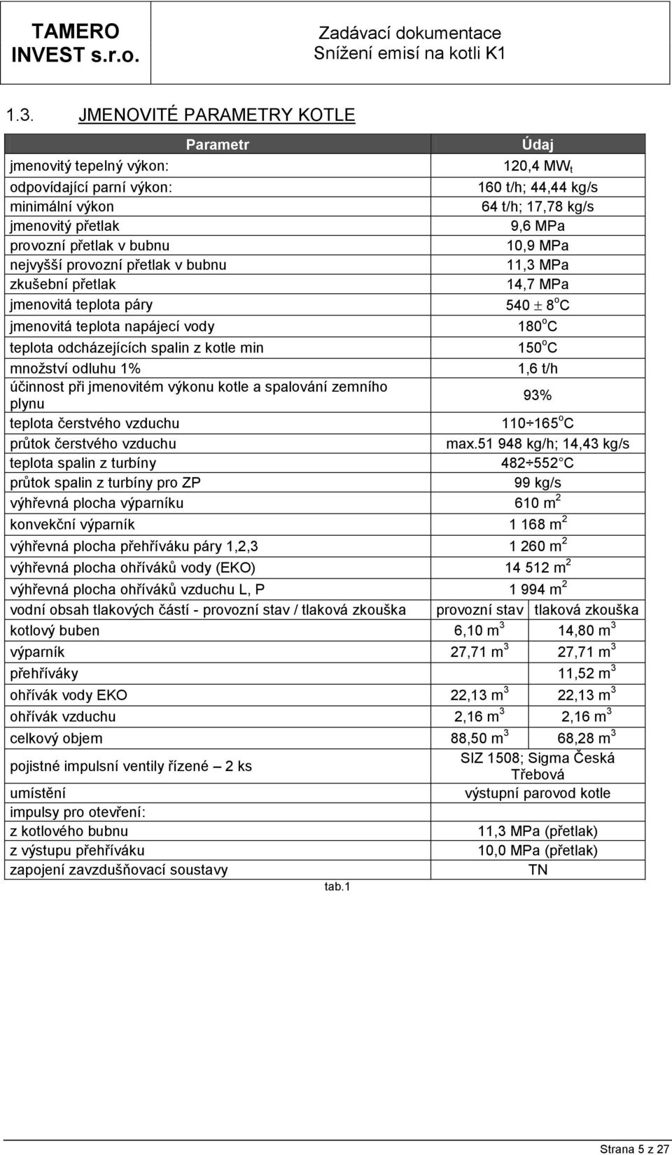 z kotle min 150 o C množství odluhu 1% 1,6 t/h účinnost při jmenovitém výkonu kotle a spalování zemního plynu 93% teplota čerstvého vzduchu 110 165 o C průtok čerstvého vzduchu max.