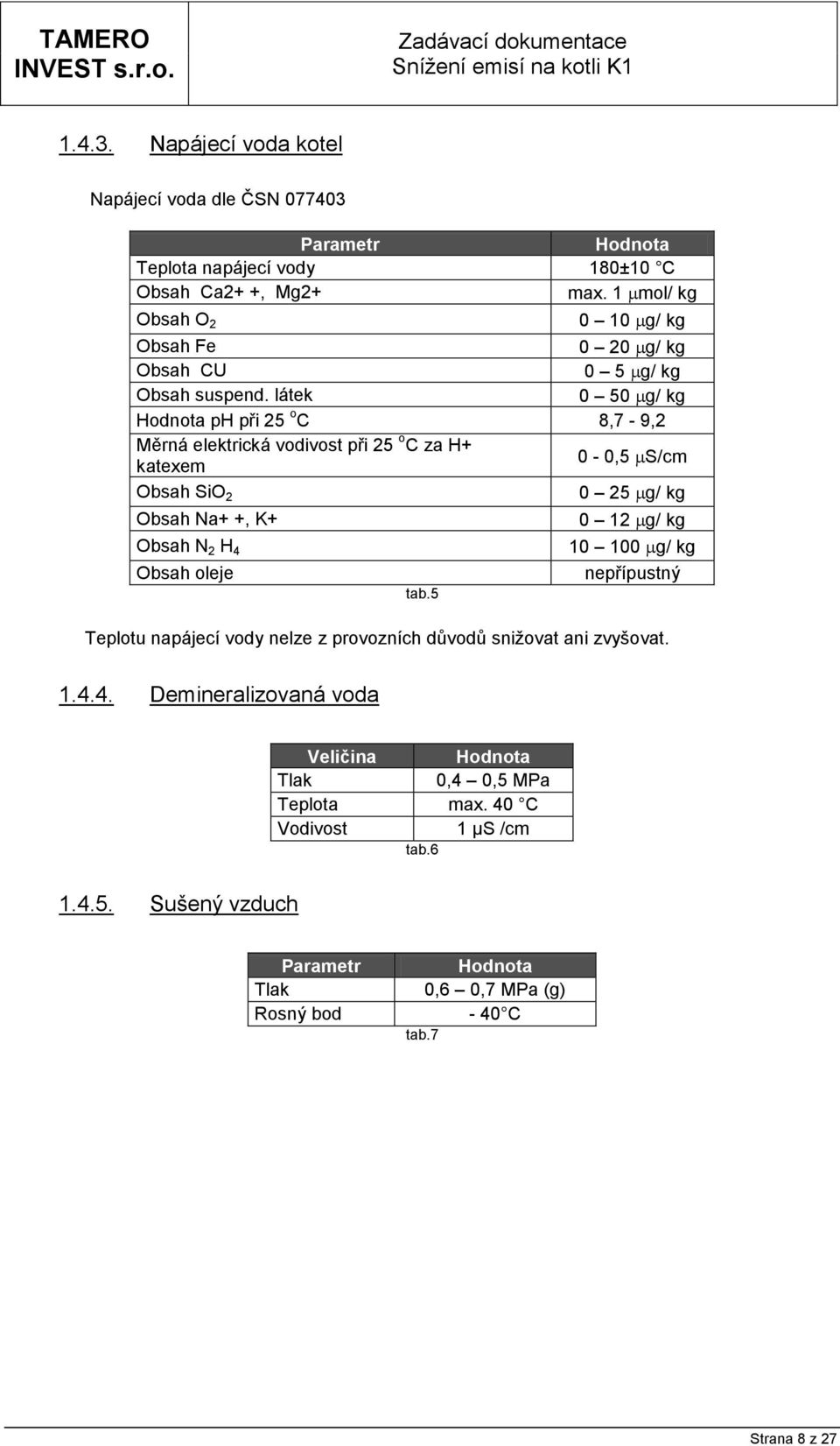 látek 0 50 g/ kg Hodnota ph při 25 o C 8,7-9,2 Měrná elektrická vodivost při 25 o C za H+ katexem 0-0,5 S/cm Obsah SiO 2 0 25 g/ kg Obsah Na+ +, K+ 0 12 g/ kg Obsah N 2 H 4