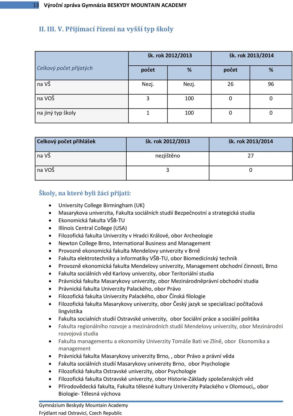 rok 2013/2014 na VŠ nezjištěno 27 na VOŠ 3 0 Školy, na které byli žáci přijati: University College Birmingham (UK) Masarykova univerzita, Fakulta sociálních studií Bezpečnostní a strategická studia