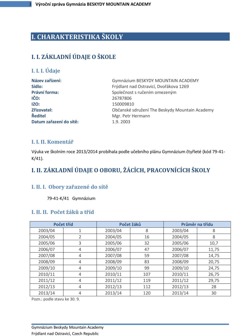 I. ZÁKLADNÍ ÚDAJE O ŠKOLE I.