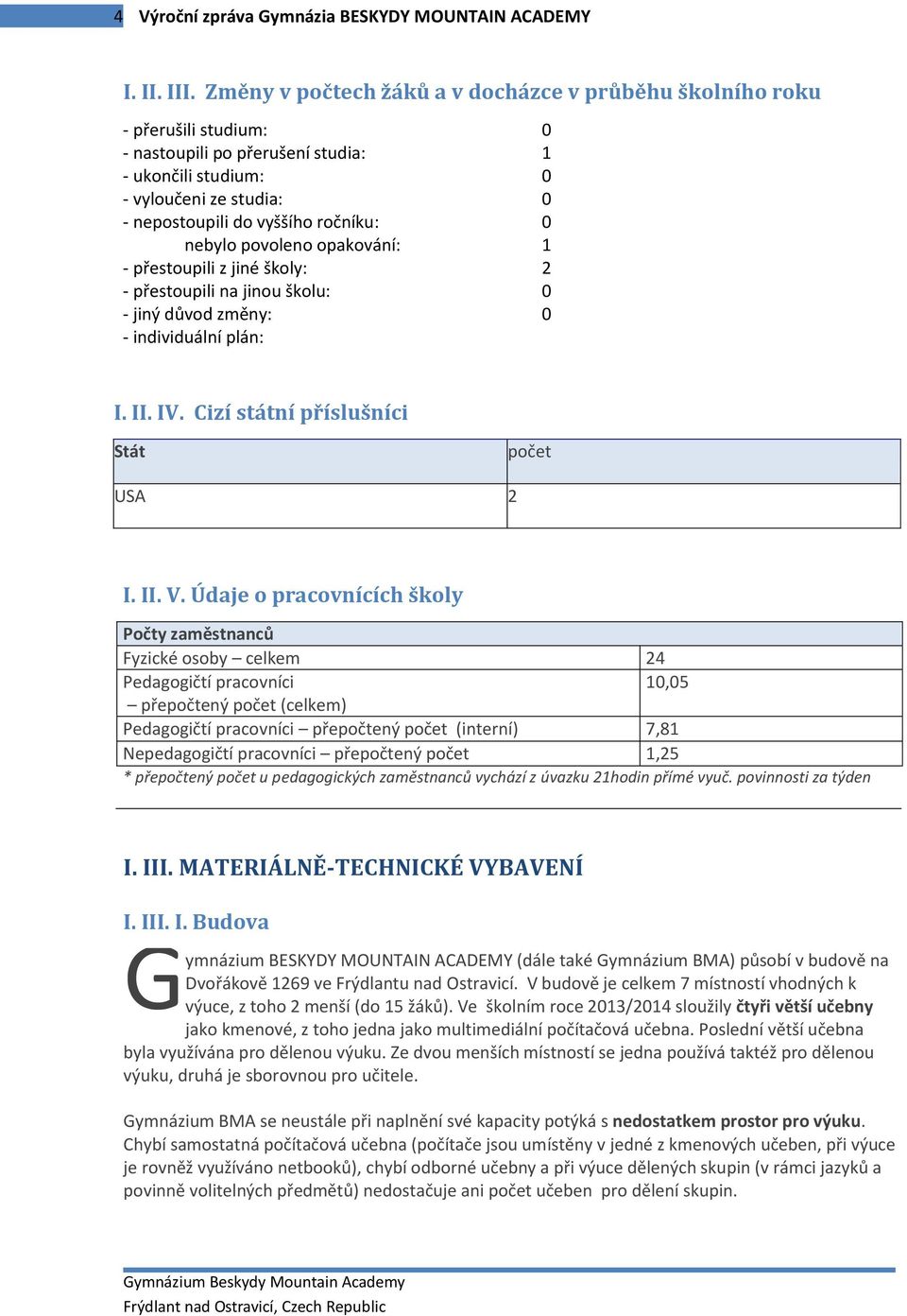 povoleno opakování: - přestoupili z jiné školy: - přestoupili na jinou školu: - jiný důvod změny: - individuální plán: 0 1 0 0 0 1 2 0 0 I. II. IV. Cizí státní příslušníci Stát počet USA 2 I. II. V.