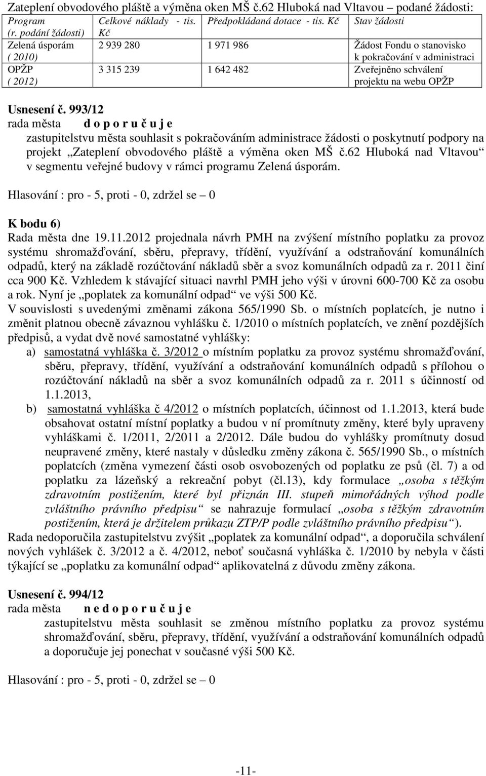 993/12 zastupitelstvu města souhlasit s pokračováním administrace žádosti o poskytnutí podpory na projekt Zateplení obvodového pláště a výměna oken MŠ č.