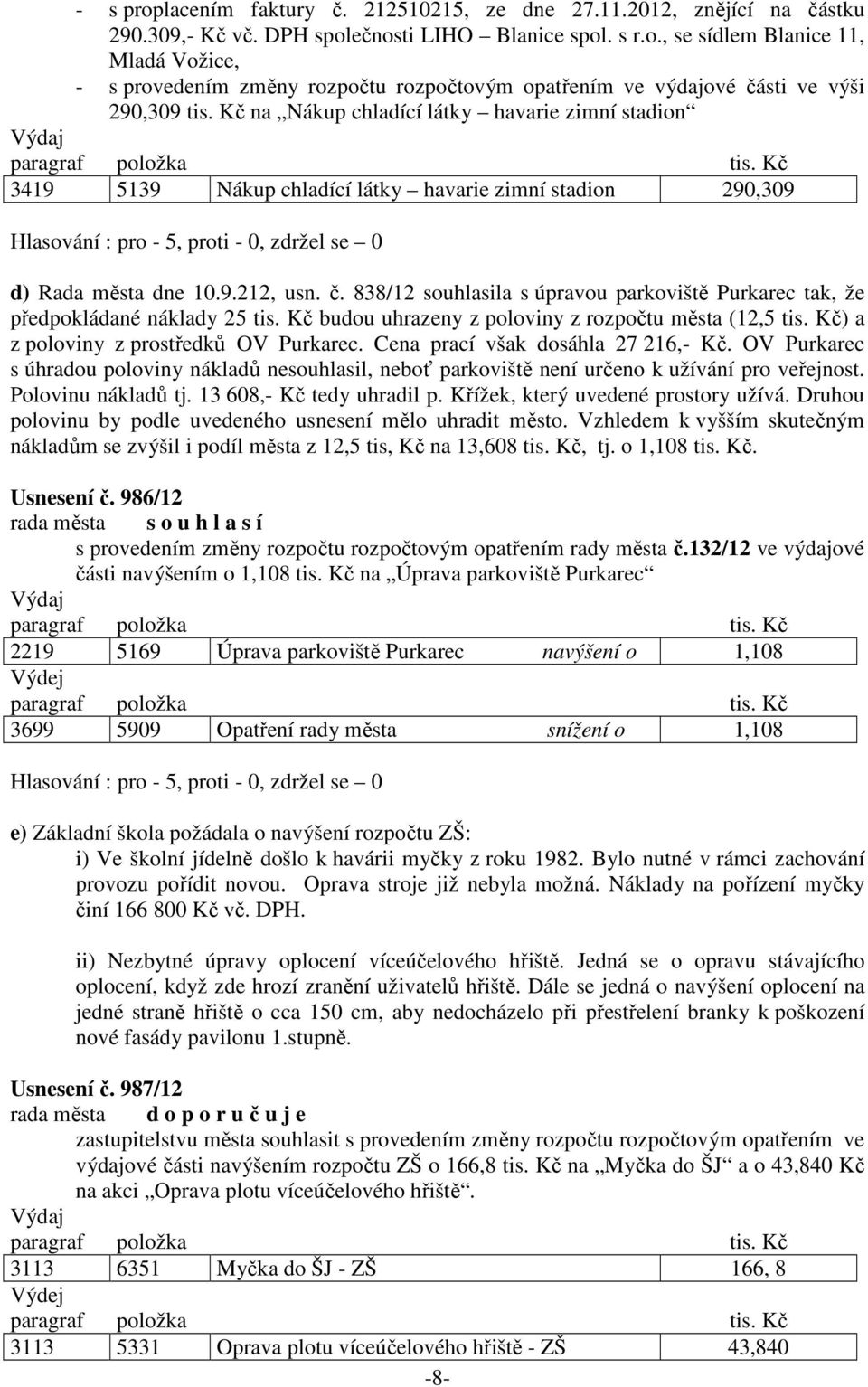 838/12 souhlasila s úpravou parkoviště Purkarec tak, že předpokládané náklady 25 tis. Kč budou uhrazeny z poloviny z rozpočtu města (12,5 tis. Kč) a z poloviny z prostředků OV Purkarec.