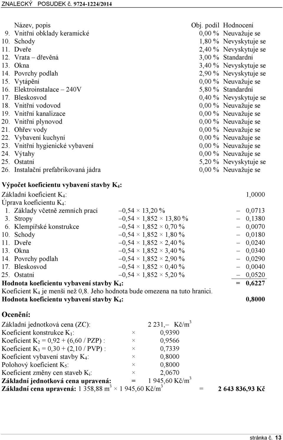 Vnitřní vodovod 0,00 % Neuvažuje se 19. Vnitřní kanalizace 0,00 % Neuvažuje se 20. Vnitřní plynovod 0,00 % Neuvažuje se 21. Ohřev vody 0,00 % Neuvažuje se 22. Vybavení kuchyní 0,00 % Neuvažuje se 23.