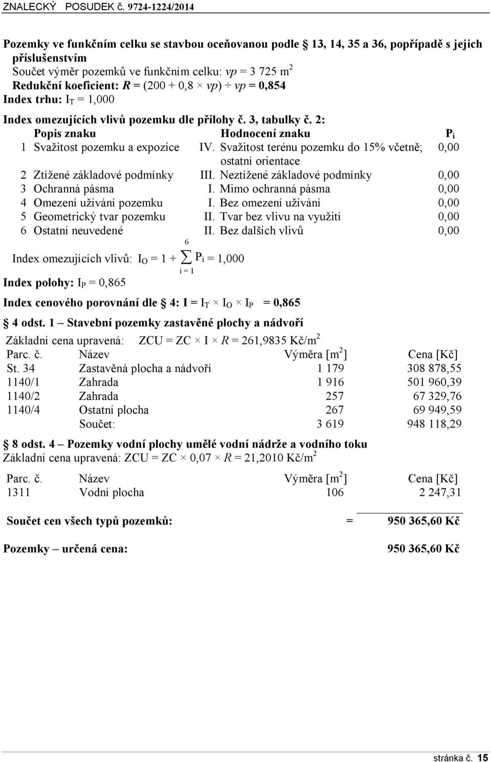 Svažitost terénu pozemku do 15% včetně; 0,00 ostatní orientace 2 Ztížené základové podmínky III. Neztížené základové podmínky 0,00 3 Ochranná pásma I.