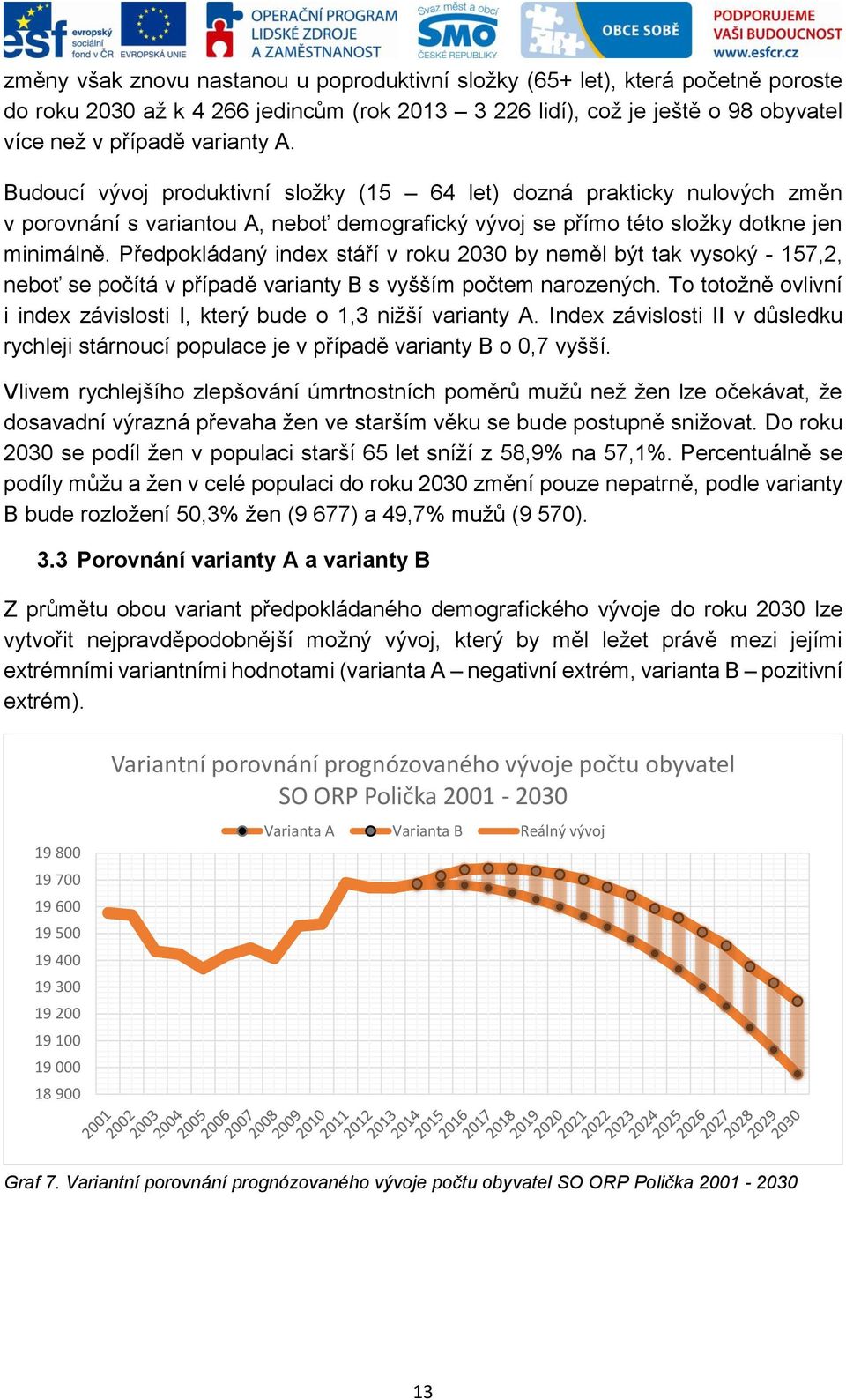Předpokládaný index stáří v roku 2030 by neměl být tak vysoký - 157,2, neboť se počítá v případě varianty B s vyšším počtem narozených.