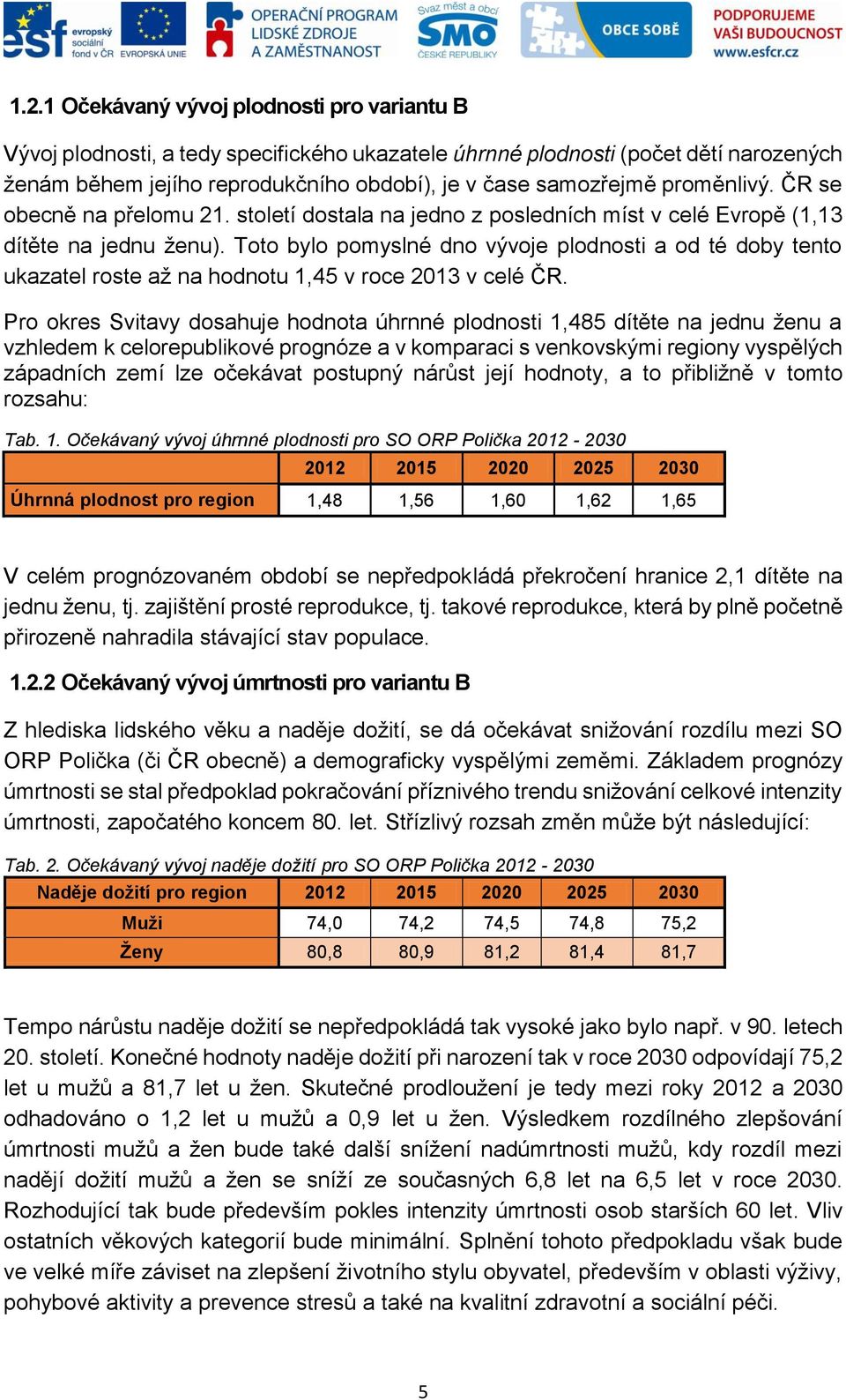 Toto bylo pomyslné dno vývoje plodnosti a od té doby tento ukazatel roste až na hodnotu 1,45 v roce 2013 v celé ČR.