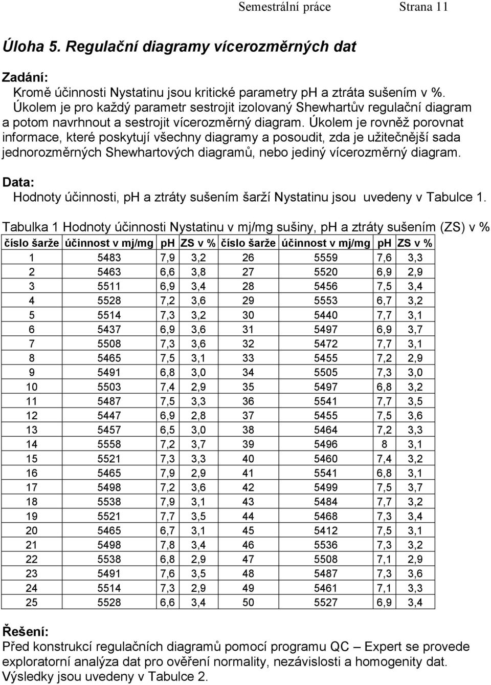 Úkolem je rovněž porovnat informace, které poskytují všechny diagramy a posoudit, zda je užitečnější sada jednorozměrných Shewhartových diagramů, nebo jediný vícerozměrný diagram.