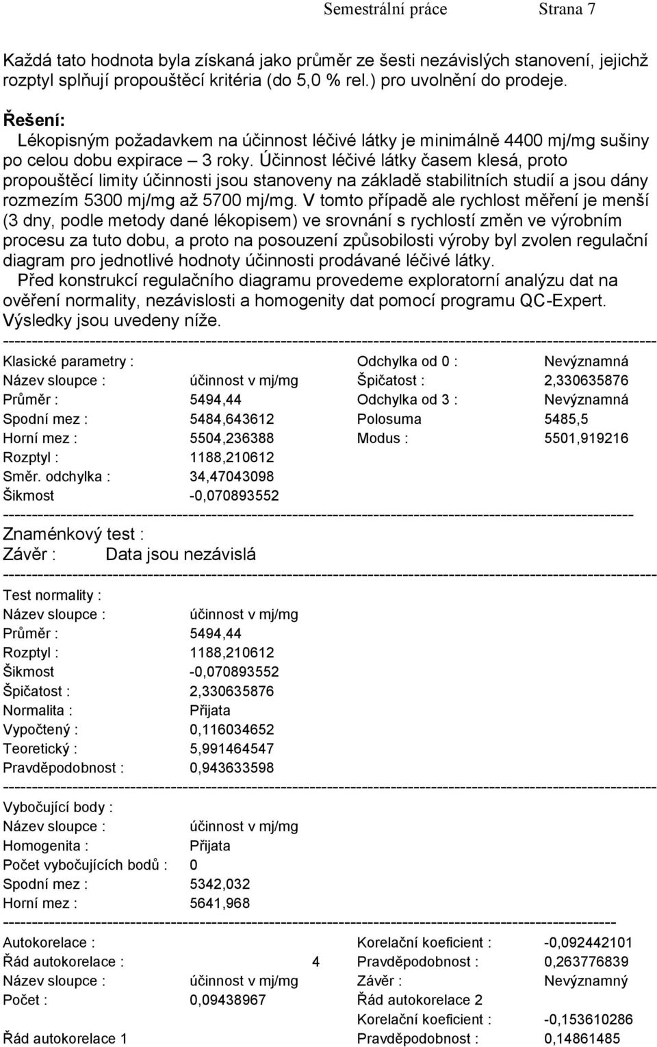 Účinnost léčivé látky časem klesá, proto propouštěcí limity účinnosti jsou stanoveny na základě stabilitních studií a jsou dány rozmezím 5300 mj/mg až 5700 mj/mg.