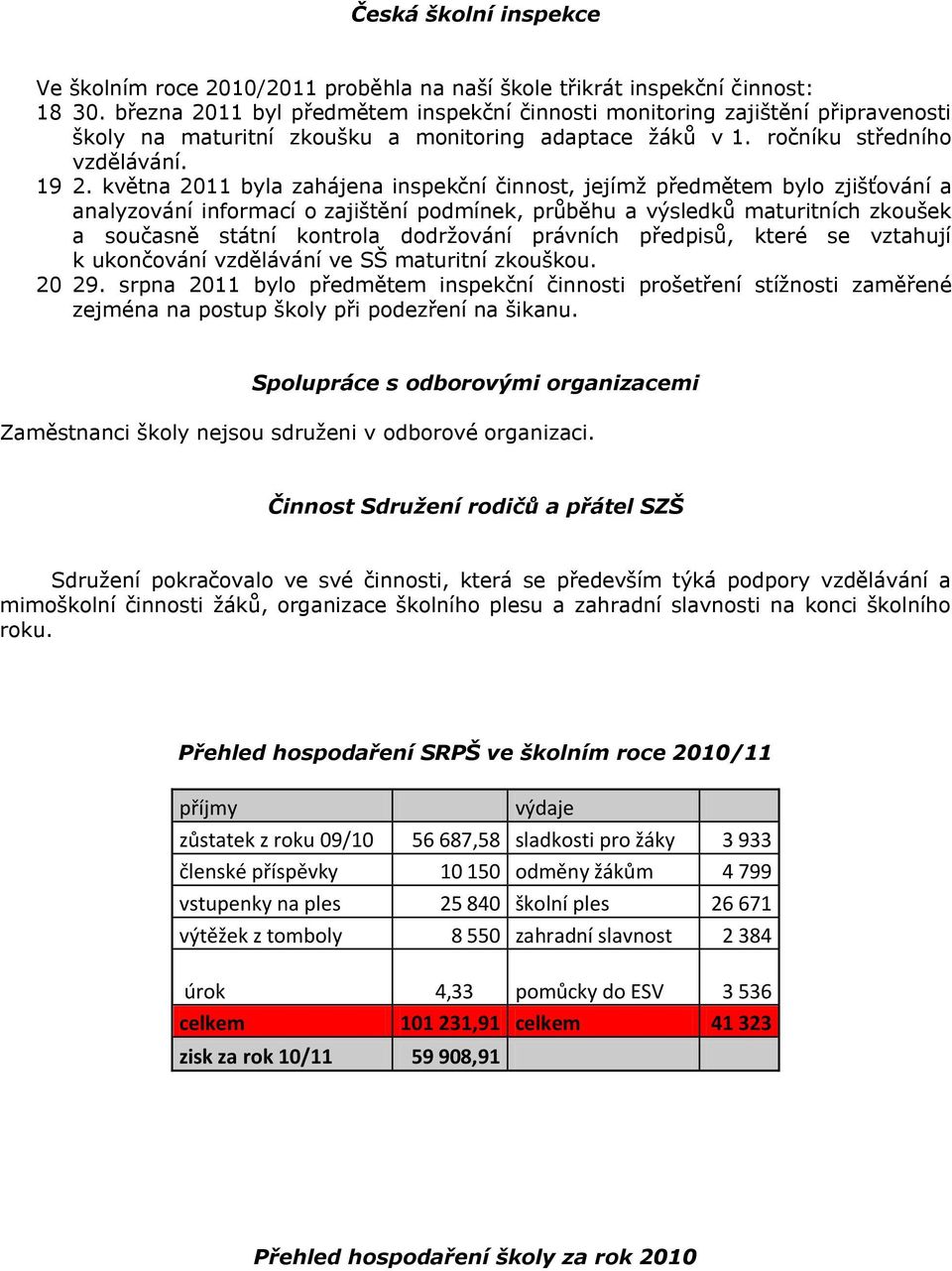 května 2011 byla zahájena inspekční činnost, jejímž předmětem bylo zjišťování a analyzování informací o zajištění podmínek, průběhu a výsledků maturitních zkoušek a současně státní kontrola