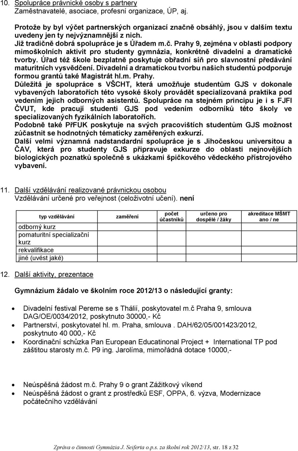 Úřad též škole bezplatně poskytuje obřadní síň pro slavnostní předávání maturitních vysvědčení. Divadelní a dramatickou tvorbu našich studentů podporuje formou grantů také Magistrát hl.m. Prahy.