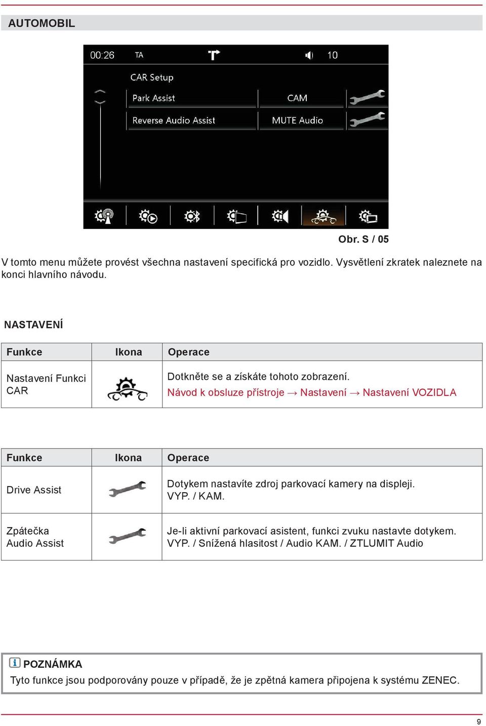 Návod k obsluze přístroje Nastavení Nastavení VOZIDLA Funkce Ikona Operace Drive Assist Dotykem nastavíte zdroj parkovací kamery na displeji. VYP. / KAM.