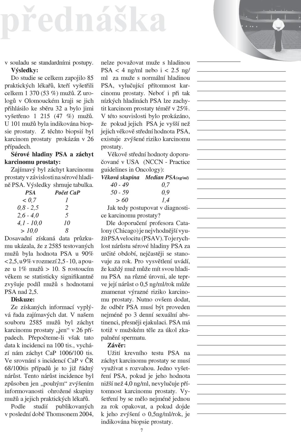 Z těchto biopsií byl karcinom prostaty prokázán v 26 případech. Sérové hladiny PSA a záchyt karcinomu prostaty: Zajímavý byl záchyt karcinomu prostaty v závislosti na sérové hladině PSA.