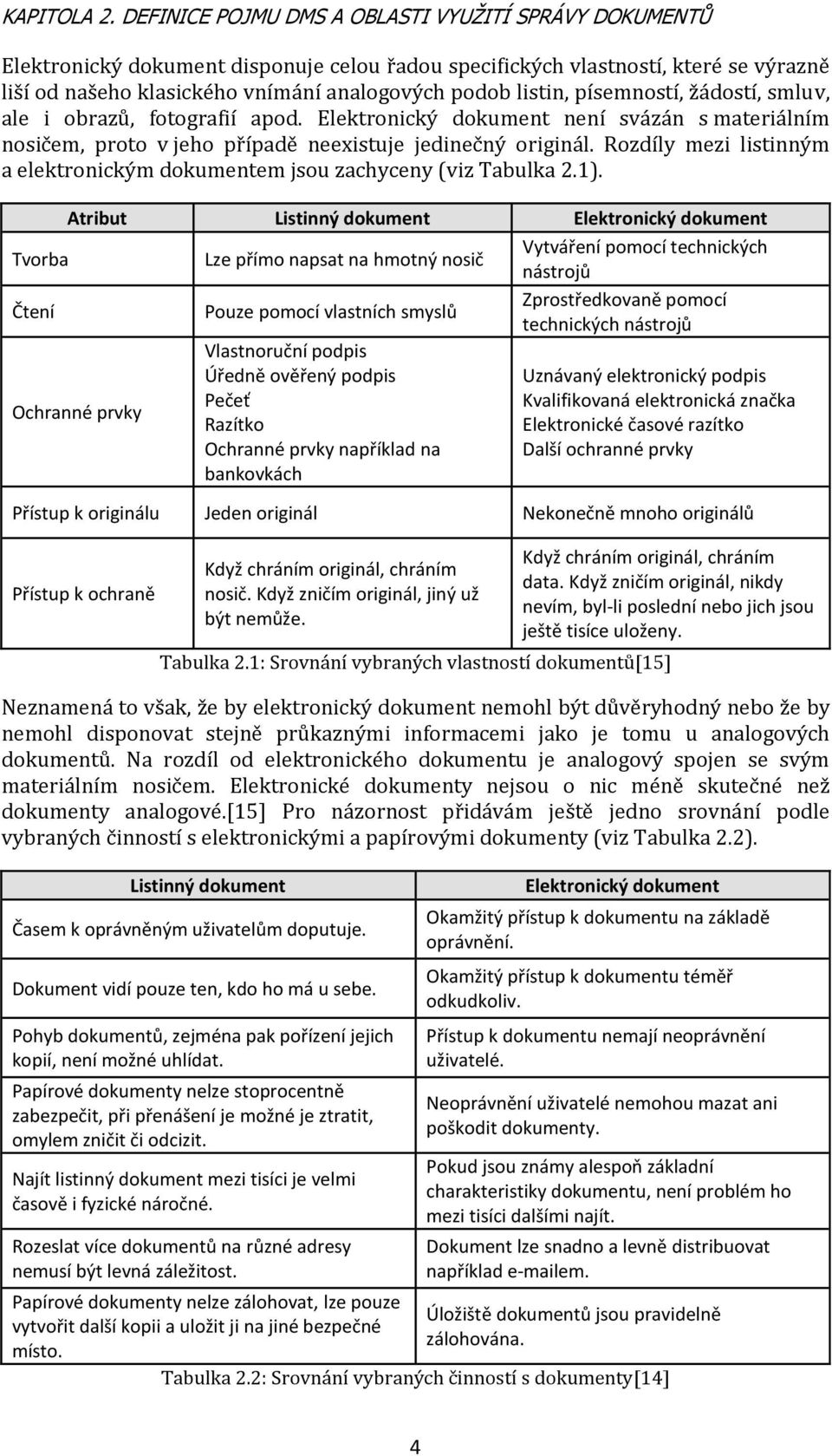písemností, žádostí, smluv, ale i obrazů, fotografií apod. Elektronický dokument není svázán s materiálním nosičem, proto v jeho případě neexistuje jedinečný originál.