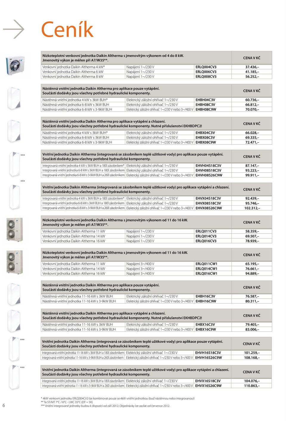 252, Nástěnná vnitřní jednotka Daikin Altherma pro aplikace pouze vytápění. Nástěnná vnitřní jednotka 4 kw s 3kW BUH* Elektrický záložní ohřívač 1~/230 V EHBH04C3V 60.