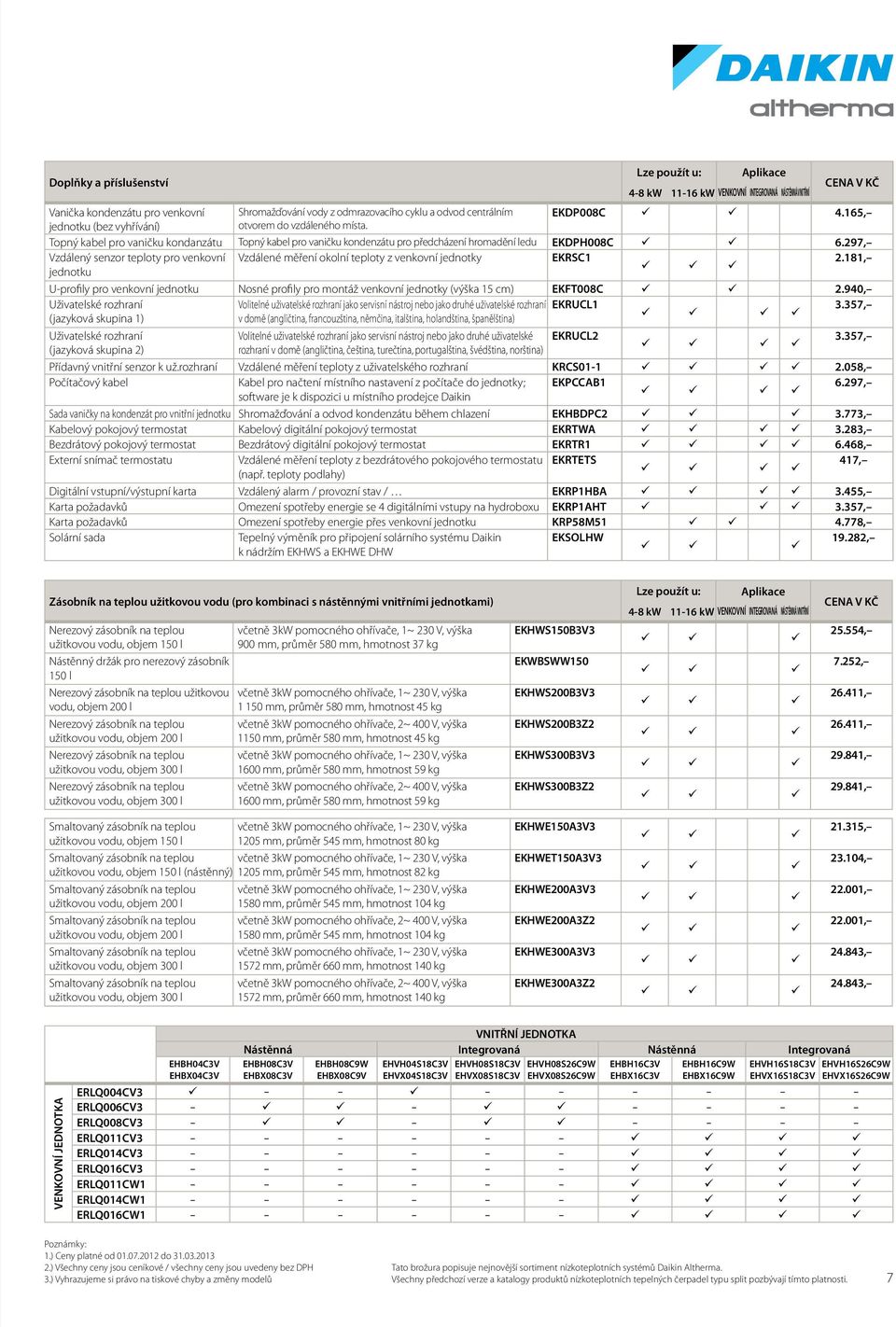 297, Vzdálený senzor teploty pro venkovní Vzdálené měření okolní teploty z venkovní jednotky EKRSC1 2.