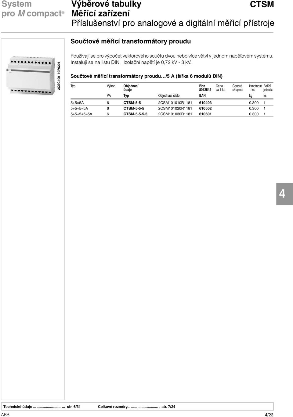 Součtové měřicí transformátory proudu /5 A (šířka 6 modulů DIN) Typ Výkon Objednací Bbn Cena Cenová Hmotnost Balící údaje 801252 za 1 ks skupina 1 ks jednotka VA Typ