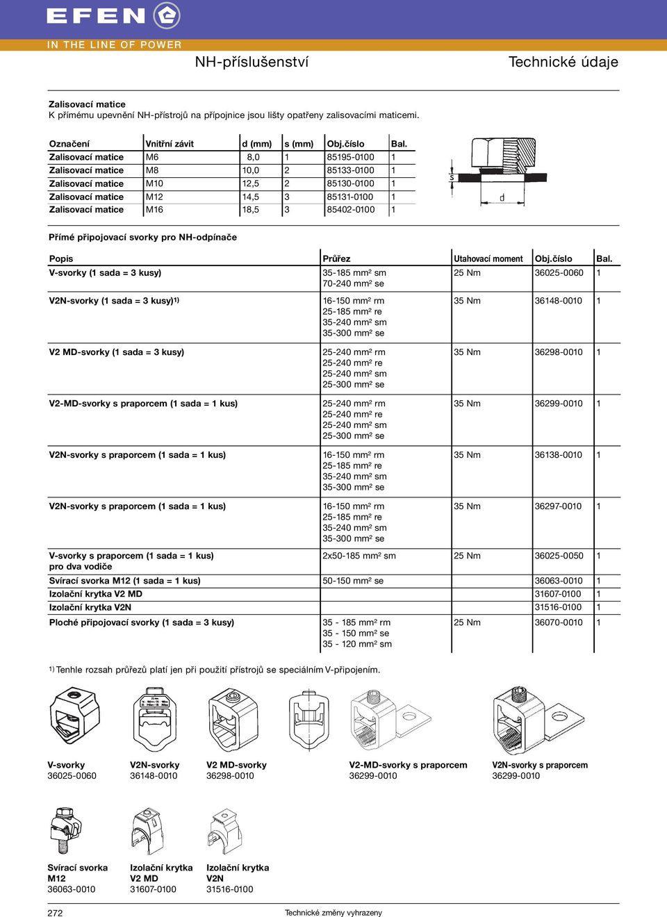 Zalisovací matice M6 8,0 1 85195-0100 1 Setzmutter Zalisovací matice Inserted Zalisovací screw nut matice Zalisovací matice Zalisovací matice M M8 6 M M10 18 M M12 10 M M16 12 10,08,0 12,5 10,0 14,5