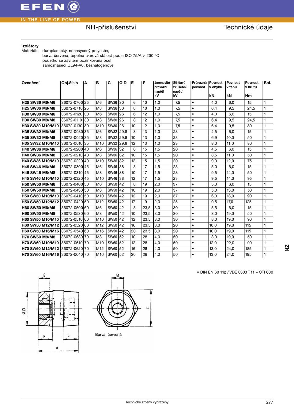 7,5 4,0 6,0 15 1 H25 SW36 M8/M8 36072-0710 25 M8 SW36 30 8 10 1,0 7,5 6,4 9,5 24,5 1 H30 SW30 M6/M6 36072-0120 30 M6 SW30 26 6 12 1,0 7,5 4,0 6,0 15 1 H30 SW30 M8/M8 36072-0110 30 M8 SW30 26 8 12 1,0