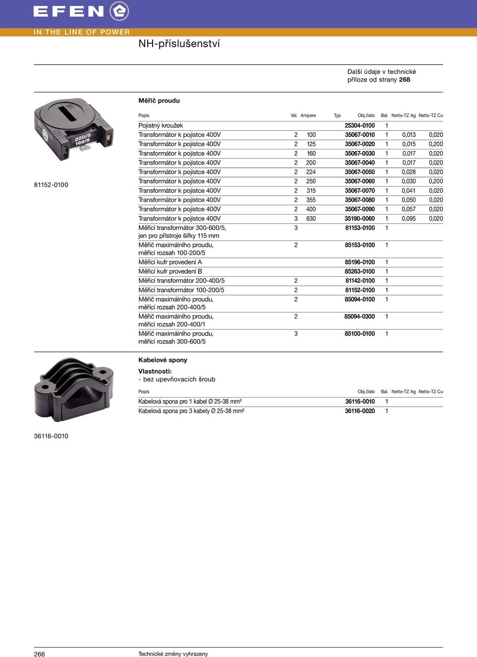 Transformátor k pojistce 400V 2 160 35067-0030 1 0,017 0,020 Transformátor k pojistce 400V 2 200 35067-0040 1 0,017 0,020 Transformátor k pojistce 400V 2 224 35067-0050 1 0,028 0,020 Transformátor k