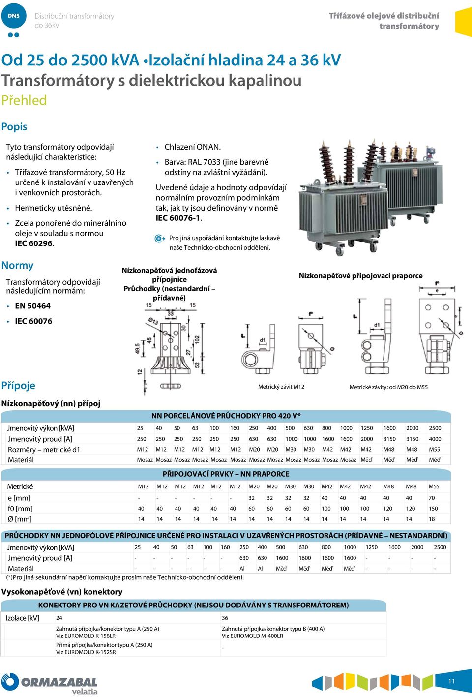 Normy Transformátory odpovídají následujícím normám: EN 50464 IEC 60076 Chlazení ONAN. Barva: RA 7033 (jiné barevné odstíny na zvláštní vyžádání).