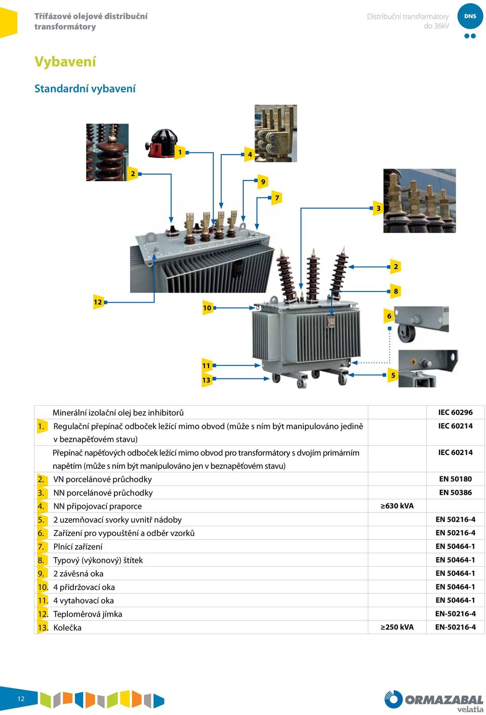 (může s ním být manipulováno jen v beznapěťovém stavu) 2. VN porcelánové průchodky EN 50180 3. NN porcelánové průchodky EN 50386 4. NN připojovací praporce 630 kva 5.