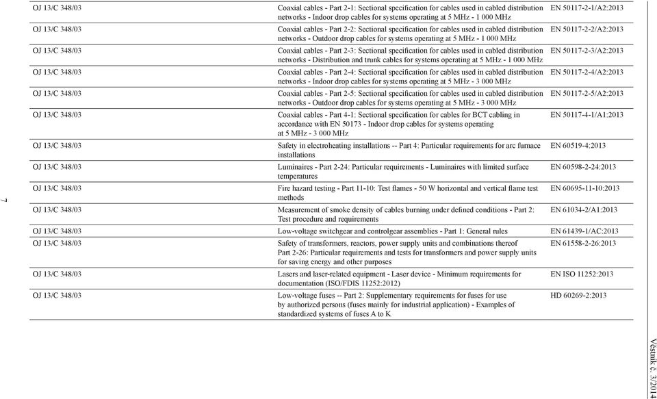 MHz OJ 13/C 348/03 Coaxial cables - Part 2-3: Sectional specification for cables used in cabled distribution EN 50117-2-3/A2:2013 networks - Distribution and trunk cables for systems operating at 5