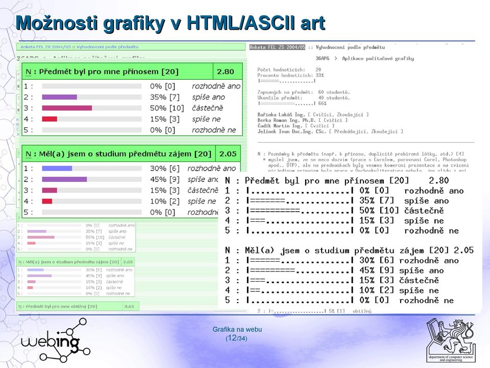 HTML/ASCII