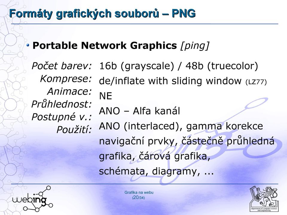 : Použití: 16b (grayscale) / 48b (truecolor) de/inflate with sliding window (LZ77) NE