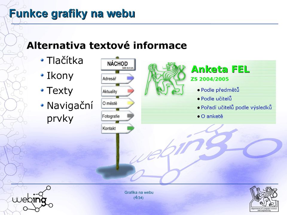 informace Tlačítka