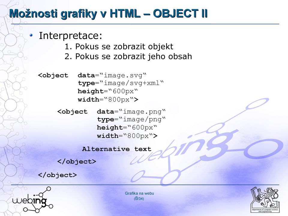 Pokus se zobrazit jeho obsah <object data= image.