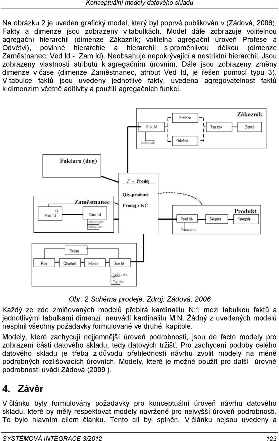 Id - Zam Id). Neobsahuje nepokrývající a nestriktní hierarchii. Jsou zobrazeny vlastnosti atributů k agregačním úrovním.