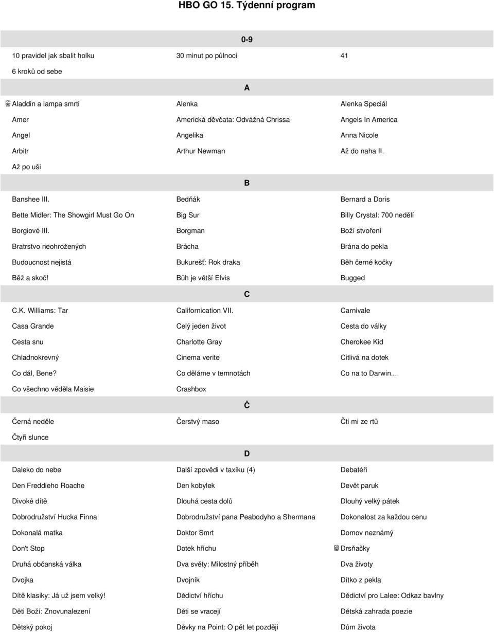 Angelika Anna Nicole Arbitr Arthur Newman Až do naha II. Až po uši B Banshee III. Bedňák Bernard a Doris Bette Midler: The Showgirl Must Go On Big Sur Billy Crystal: 700 nedělí Borgiové III.