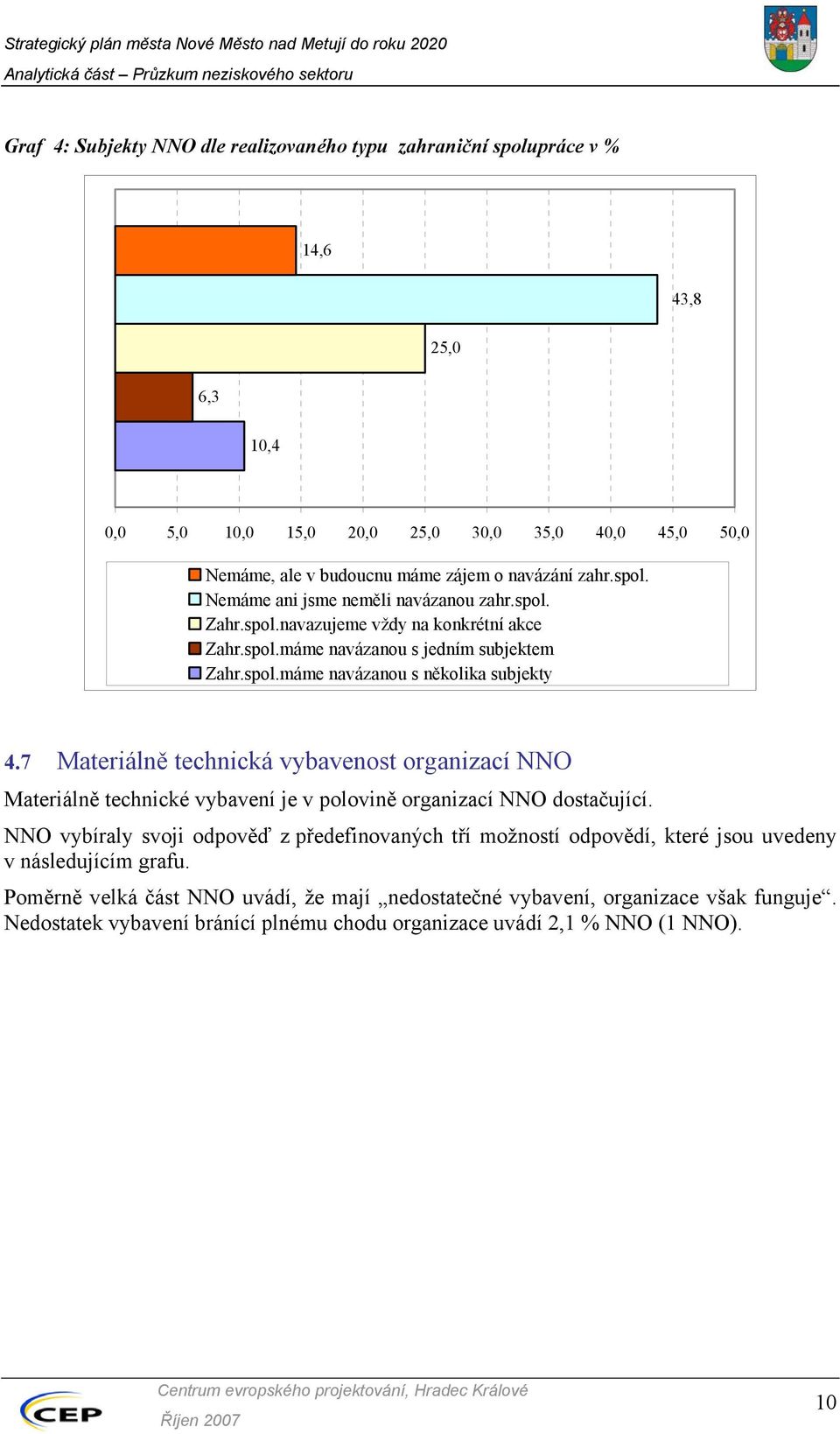 7 Materiálně technická vybavenost organizací NNO Materiálně technické vybavení je v polovině organizací NNO dostačující.