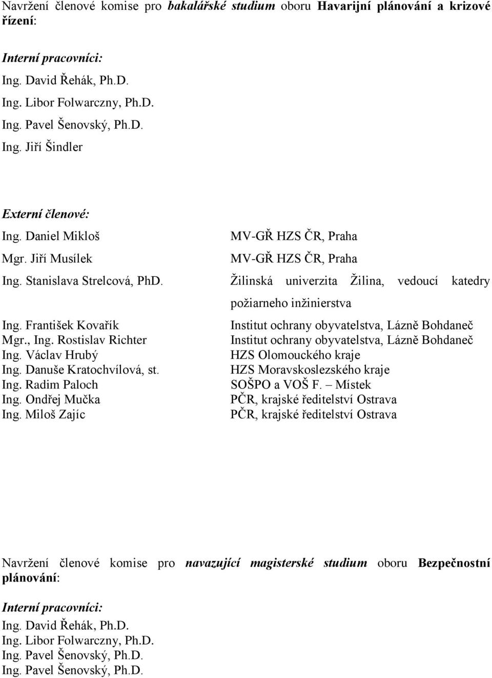 František Kovařík Institut ochrany obyvatelstva, Lázně Bohdaneč Mgr., Ing. Rostislav Richter Institut ochrany obyvatelstva, Lázně Bohdaneč Ing. Václav Hrubý HZS Olomouckého kraje Ing.