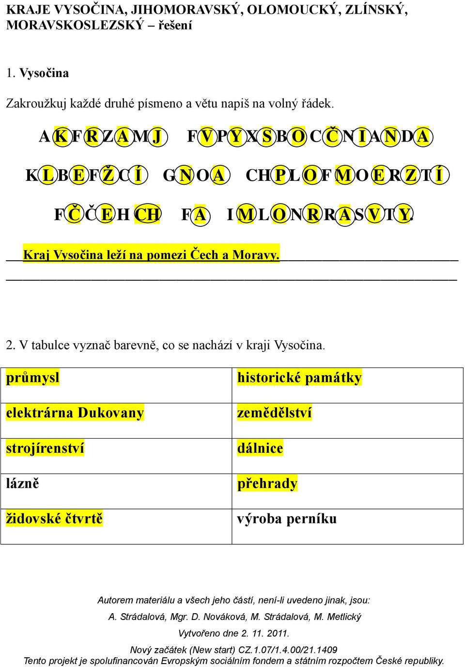 A K F R Z A M J F V P Y X S B O C Č N I A N D A K L B E F Ž C Í G N O A CH P L O F M O E R Z T Í F Č Č E H CH F A I M L O N R R