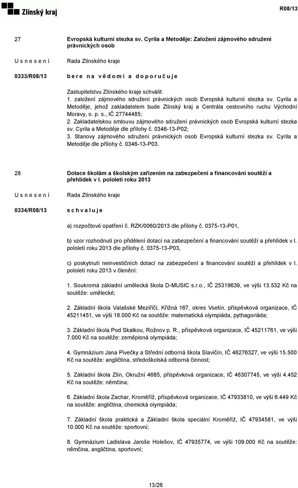 Zakladatelskou smlouvu zájmového sdružení právnických osob Evropská kulturní stezka sv. Cyrila a Metoděje dle přílohy č. 0346-13-P02; 3.