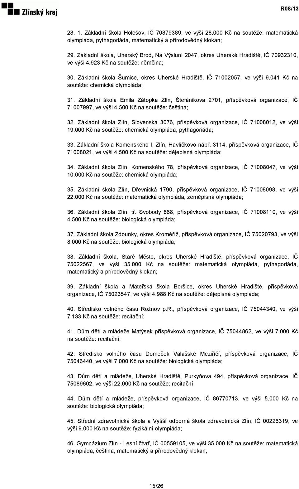 041 Kč na soutěže: chemická olympiáda; 31. Základní škola Emila Zátopka Zlín, Štefánikova 2701, příspěvková organizace, IČ 71007997, ve výši 4.500 Kč na soutěže: čeština; 32.