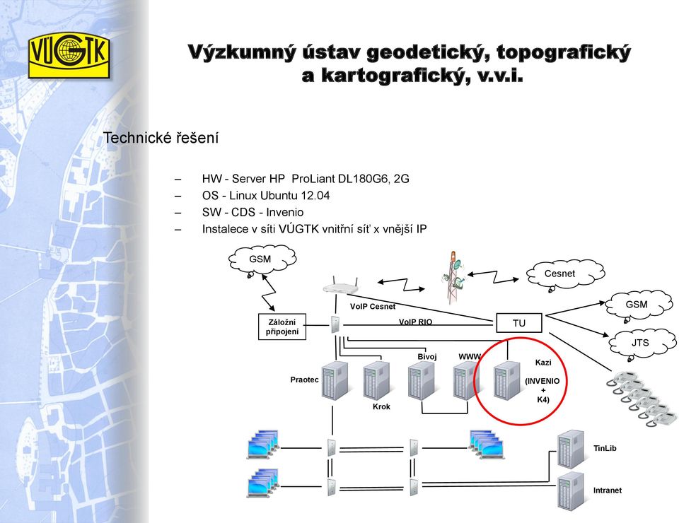 04 SW - CDS - Invenio Instalece v síti VÚGTK vnitřní síť x vnější