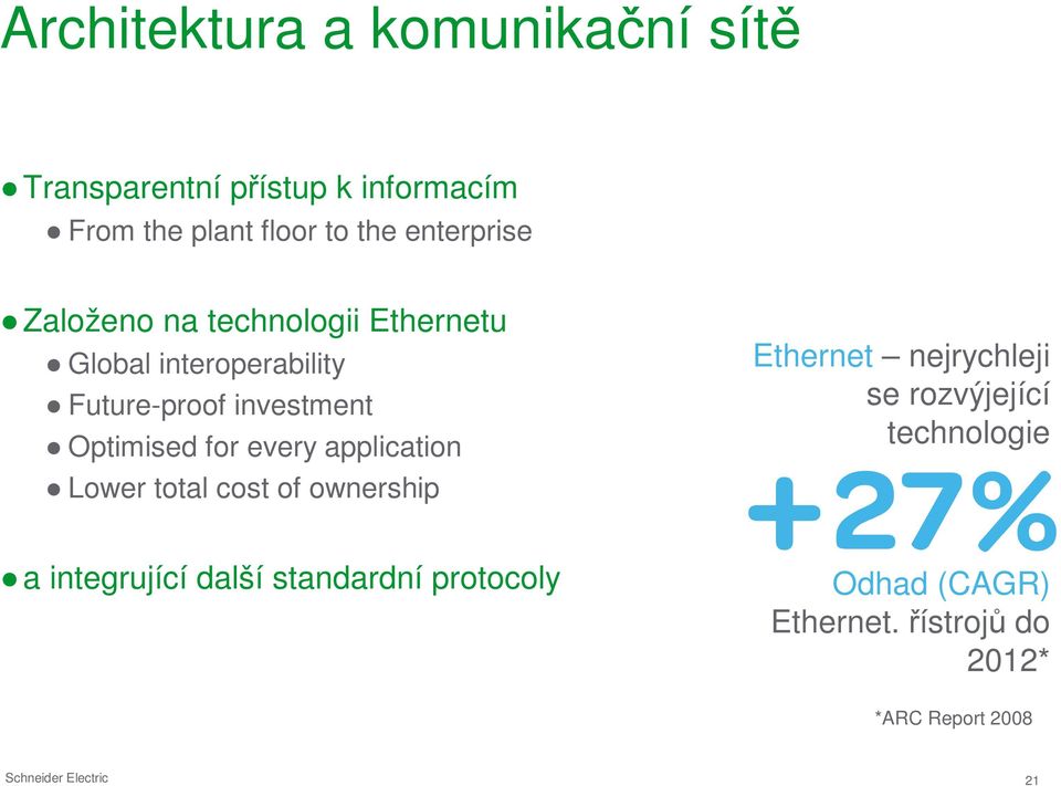 for every application Lower total cost of ownership Ethernet nejrychleji se rozvýjející technologie a