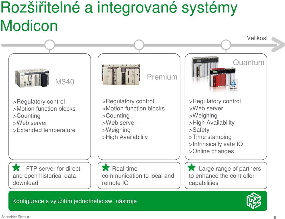 >High Availability >Safety >Time stamping >Intrinsically safe IO >Online changes FTP server for direct and open historical data download Real-time