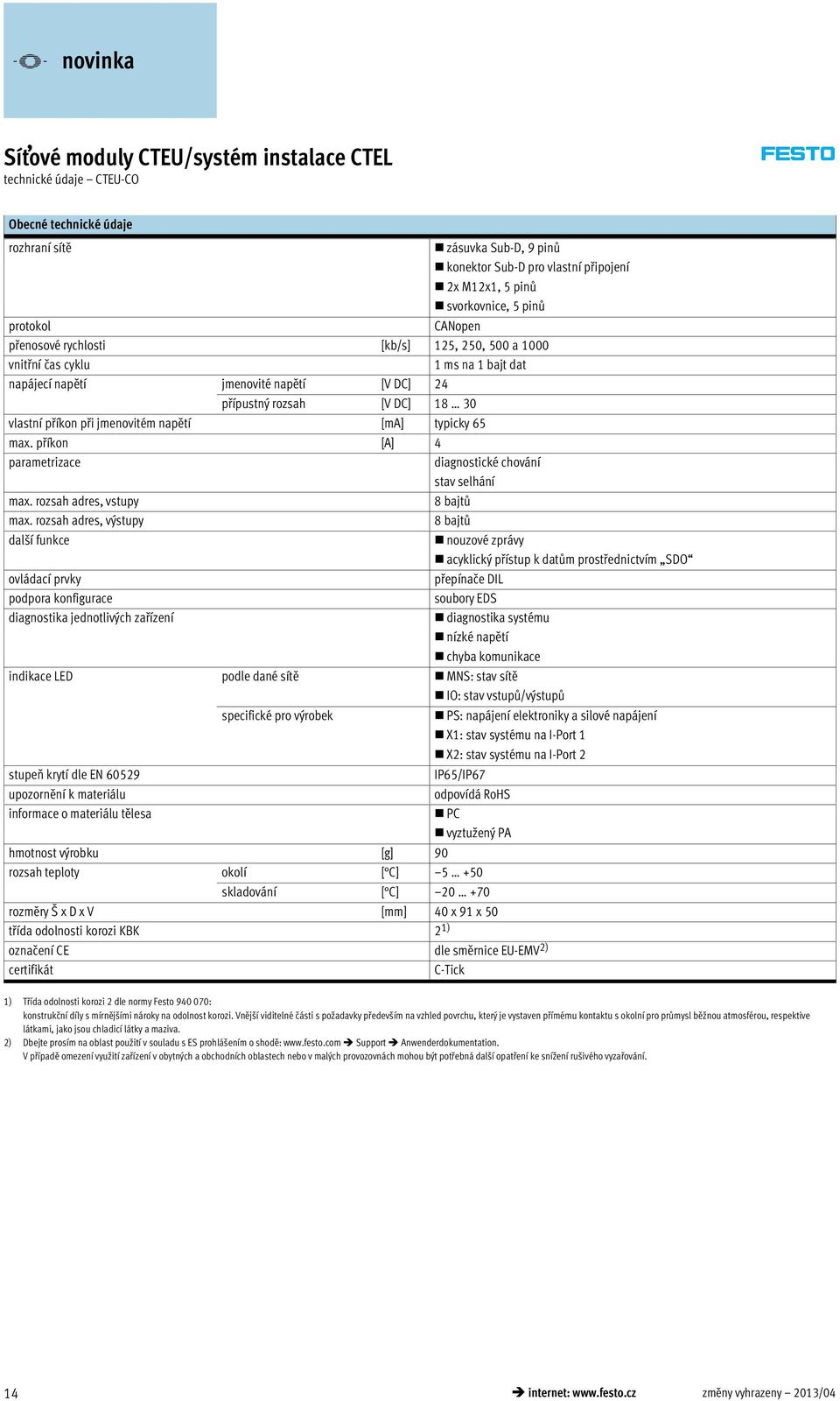 příkon [A] 4 parametrizace diagnostické chování stav selhání max. rozsah adres, vstupy 8 bajtů max.